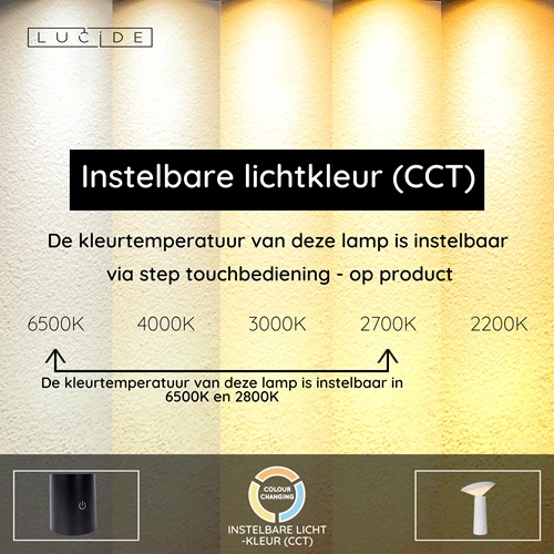 Lucide JIVE - Oplaadbare Tafellamp Binnen/Buiten - Accu/Batterij - Ø 13,7 cm - LED Dimb. - CCT - 1x3W 2800K/6500K - IP44 - Wit - USP